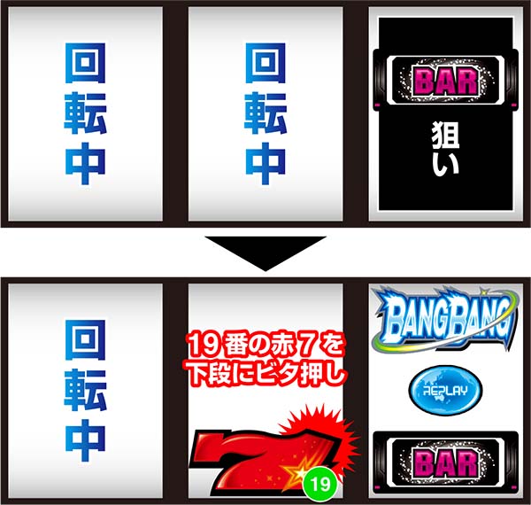 バンバンクロス1枚掛けフラグ判別