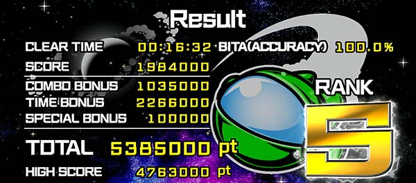 バンバンクロスCBランキング