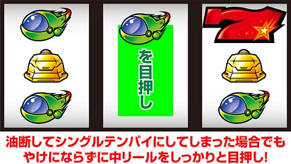 バンバンクロスCBクロスチャンス