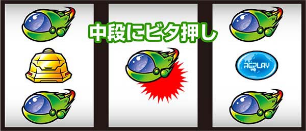 バンバンクロスクロスチャンス