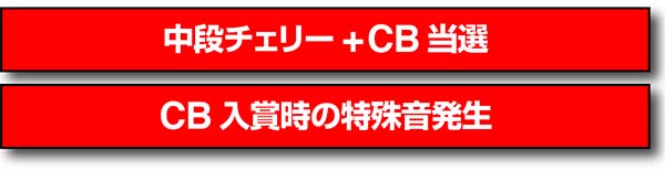 バンバンクロス設定C+確定