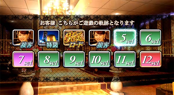 ラブ嬢2周期抽選システム・周期回数確認画面