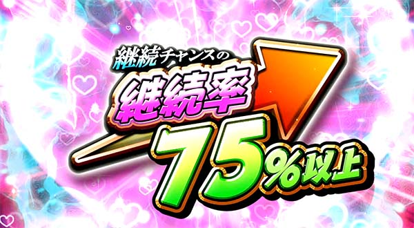 ラブ嬢2継続率アップ
