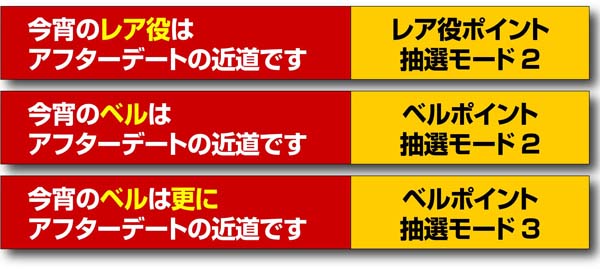 ラブ嬢2接客ステージコメント別ポイント示唆