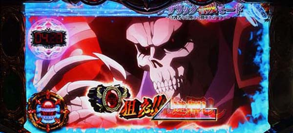 オーバーロード警戒モード・逆押しカットイン