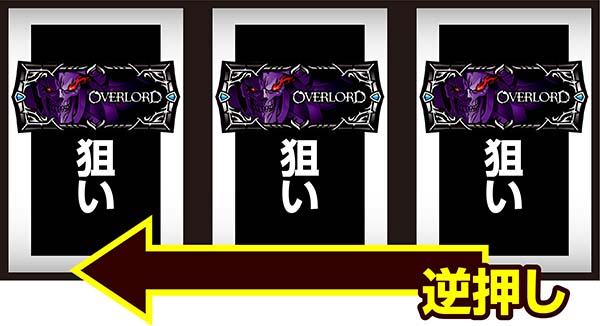 オーバーロード逆押しBAR狙い