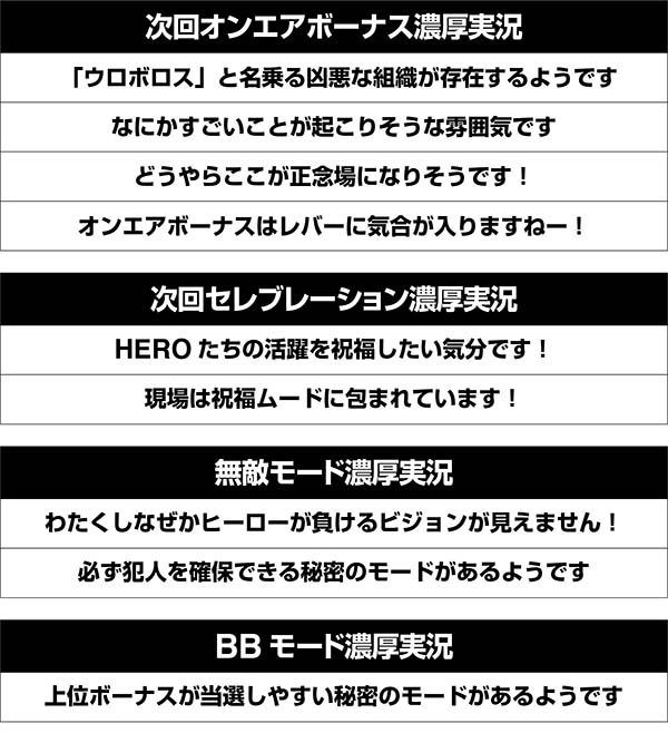 タイバニ実況別示唆内容