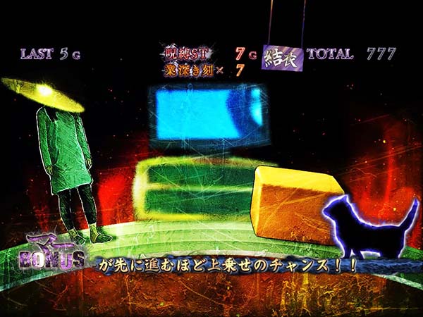 マーBONUSキャラ画面偶数設定