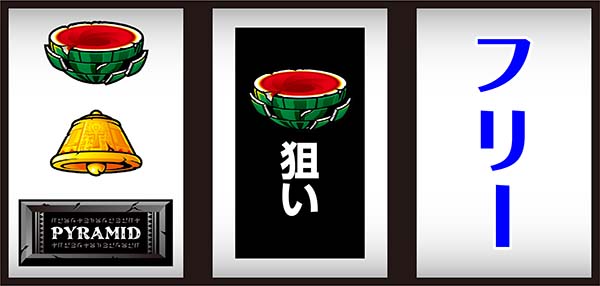 ピラミッドアイ打ち方