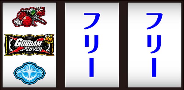 ガンダムクロスオーバー打ち方
