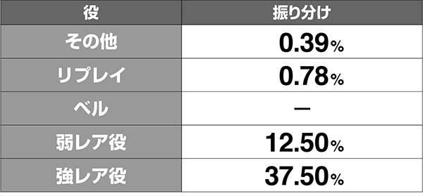 ガンダムクロスオーバーATキュベレイ解析