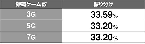 ガンダムクロスオーバーATキュベレイ解析