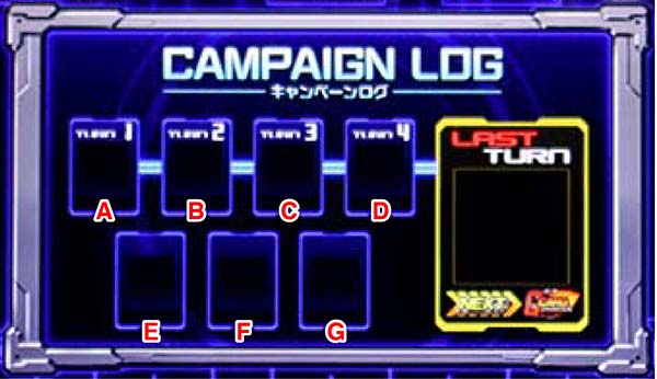 ガンダムクロスオーバー周期シナリオ