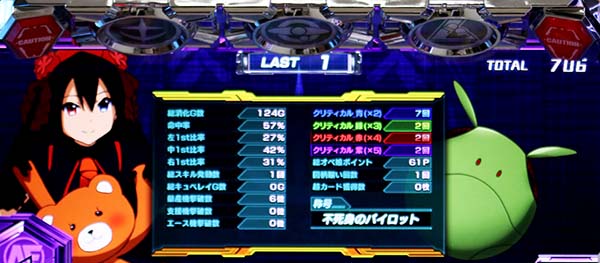 ガンダムクロスオーバー称号