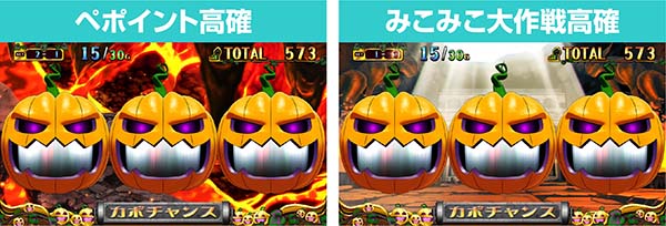 マジハロ7ATカボチャンス高確率