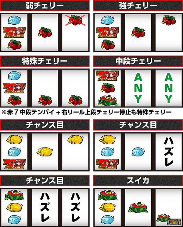 マジハロ7レア役