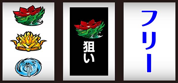 蒼穹のファフナー打ち方