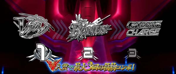 蒼穹のファフナーコンボVチャレンジ