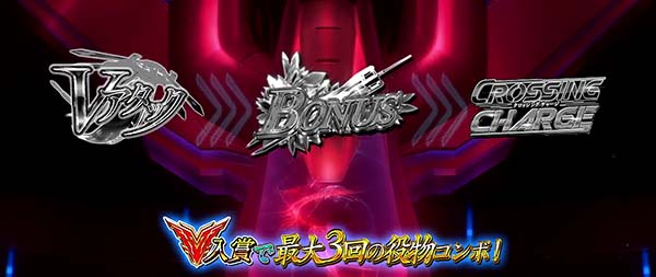 蒼穹のファフナーコンボVチャレンジ