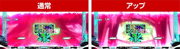 蒼穹のファフナー同化チャンスチャンスアップ