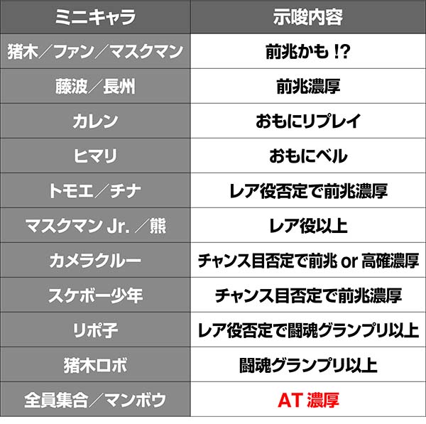 猪木ミニキャラ示唆