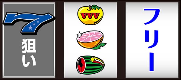 ドリームクルーン2打ち方