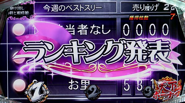 天下布武4天下ボーナス・秀吉