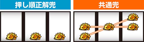 天下布武4共通ベル