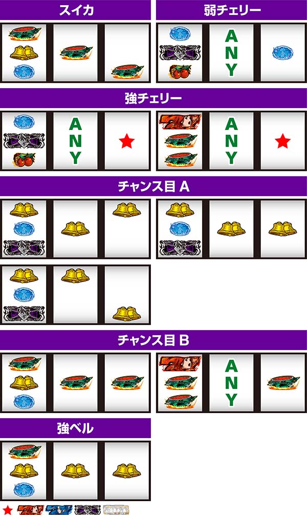 喰霊零レア役停止型