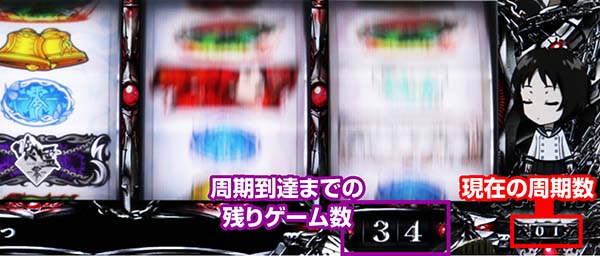 喰霊零零カウンター