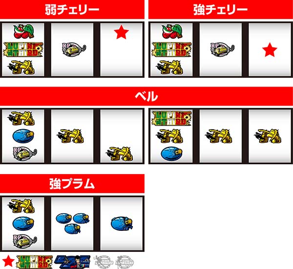 ルパンレア役停止型