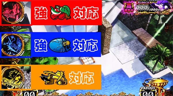 ルパン3連サーチカウンタ