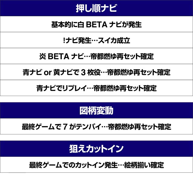 トータルイクリプス2帝都燃ゆ演出法則