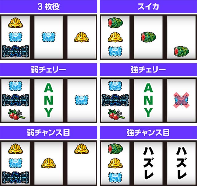 トータルイクリプス2レア役停止型