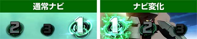 エウレカ3HI-EVOモード押し順ナビ変化
