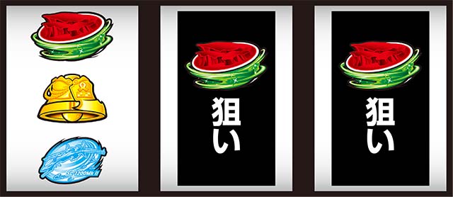 エウレカ3打ち方