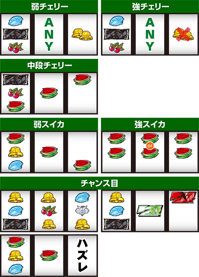 エウレカ3レア役