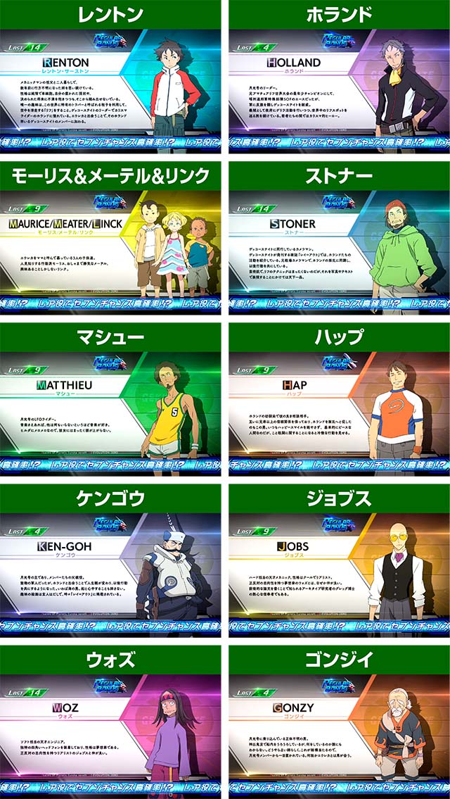 エウレカ3キャラ紹介ゲッコーステイト男