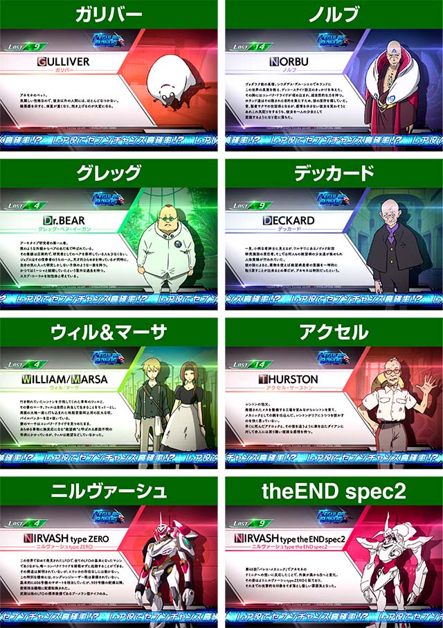 エウレカ3キャラ紹介設定4以上