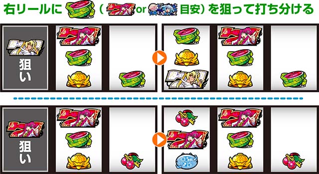 1000ちゃん打ち方