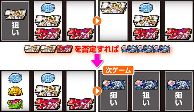 1000ちゃん打ち方