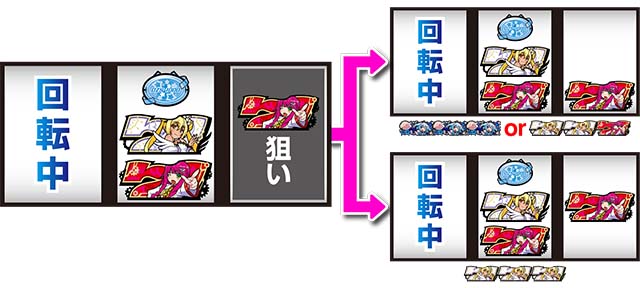 1000ちゃん打ち方