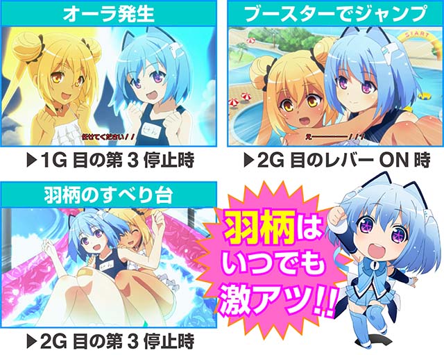 1000ちゃん通常時連続演出・固有チャンスアップ