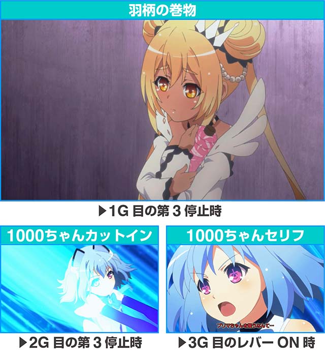 1000ちゃん通常時連続演出・固有チャンスアップ