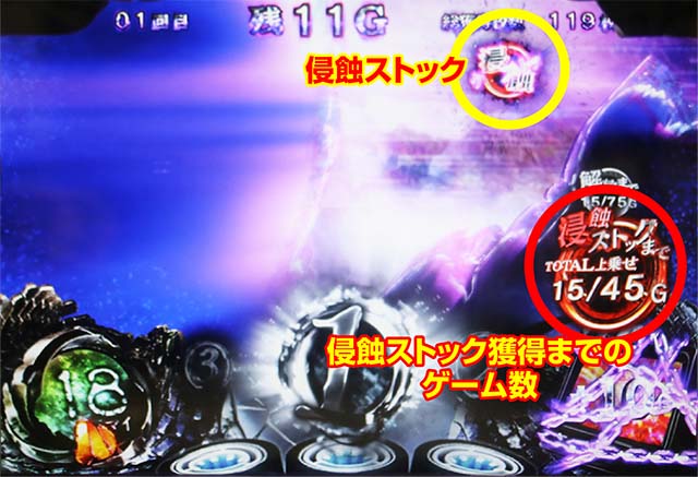 リング恐襲スパイラルボーナス侵蝕ストック