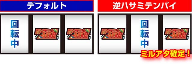 ミルキィホームズ1/2ミルキィアタック確定演出