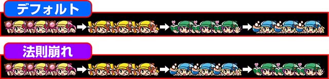 ミルキィホームズ1/2ミルキィアタック確定演出