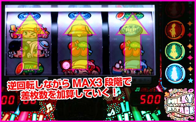 ミルキィホームズ1/2みるきぃあたっくプレミアム