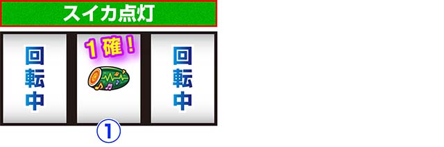 ミルキィホームズ1/2小役確定出目