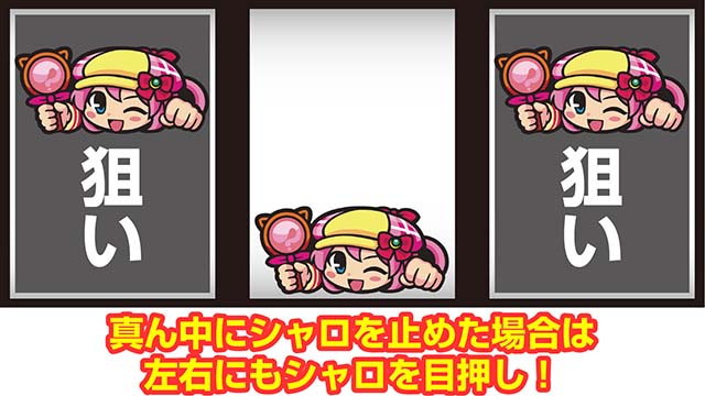 ミルキィホームズCZミッション